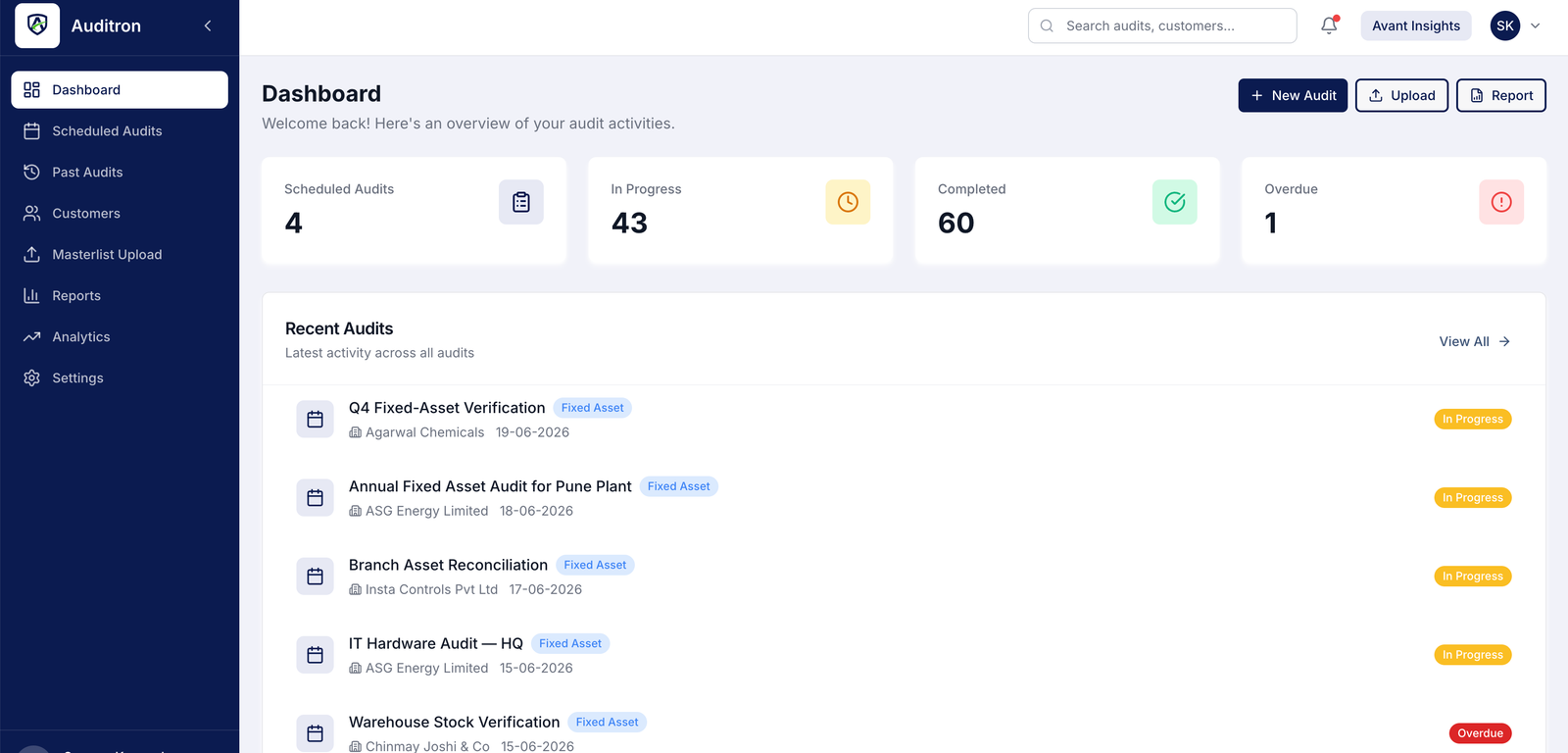 Auditron audit dashboard — scheduled, in-progress, completed and overdue audits with recent fixed-asset verifications across client sites