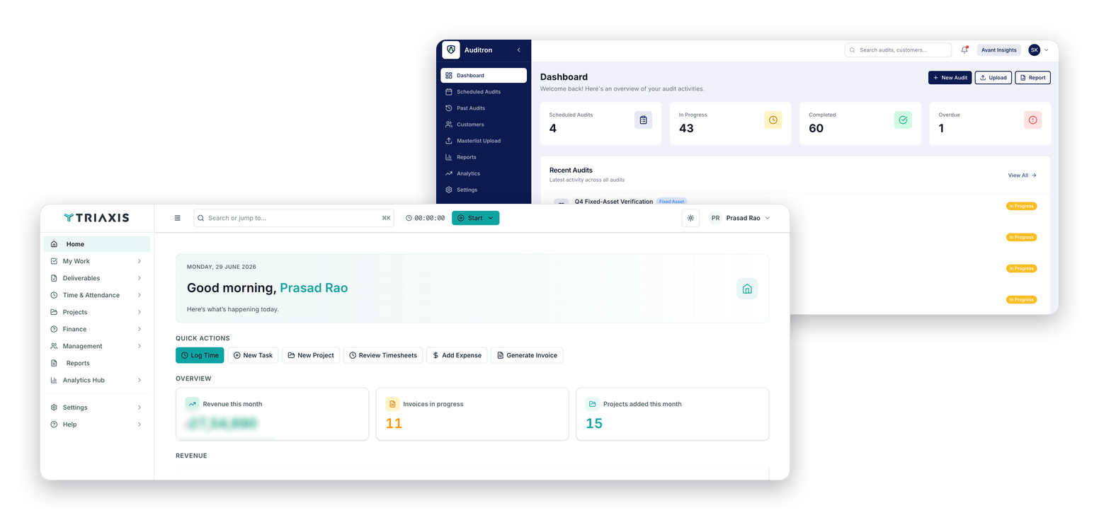 Two Avant Insights products in production — the TriAxis practice dashboard and the Auditron audit dashboard showing scheduled, in-progress, completed, and overdue audits for regulated firms